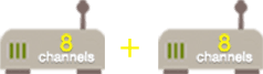 2x GoIP 8 шлюза